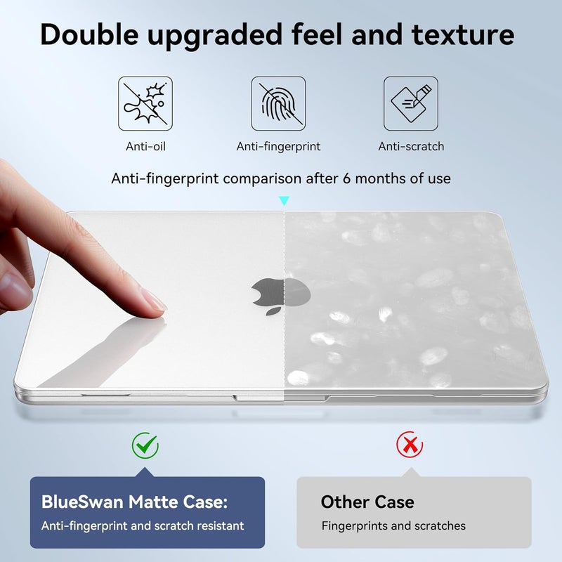 BlueSwan for MacBook Air 13 inch Case, M4 M3 M2 2026-2022 A3240 A3113 A2681, 100% Match Official Color, Scratch Resistant, Easy to Snap on, Air 13.6 Hard Shell Protective Laptop Cover, Matte Clear - Image 5